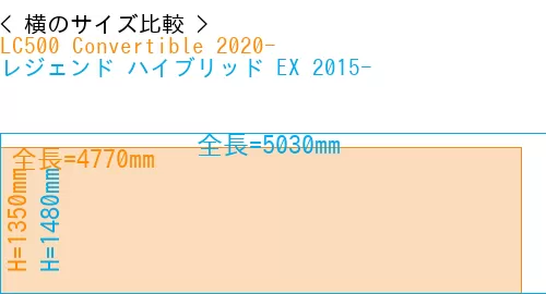 #LC500 Convertible 2020- + レジェンド ハイブリッド EX 2015-